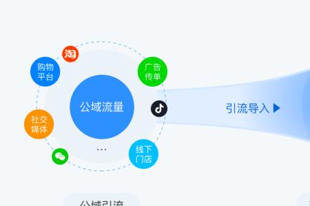 企业微信是干什么用的合法吗