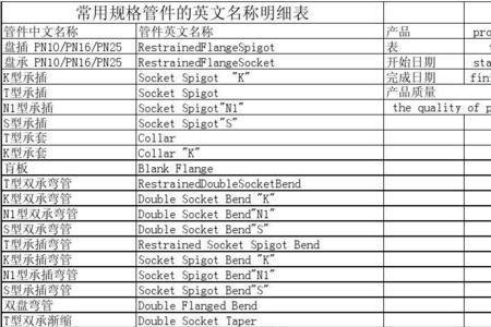 英文中h开头的有哪些职业