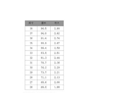 37号是多大码的裤子