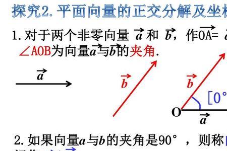 向量夹角余弦的坐标表示