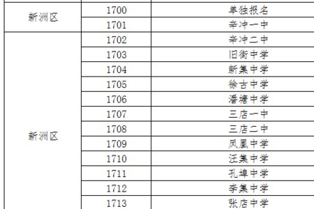 73863学校代码学校介绍