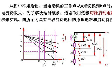 他励电机工作原理讲解