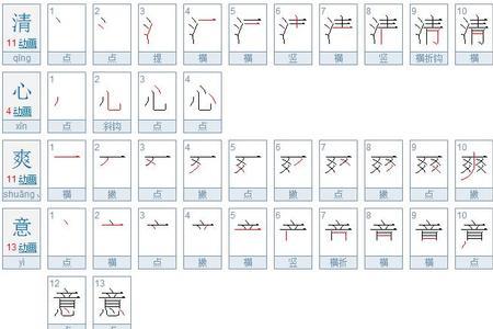 爽字去掉部首还剩几画