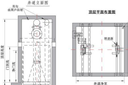 外置电梯最小的尺寸是多少