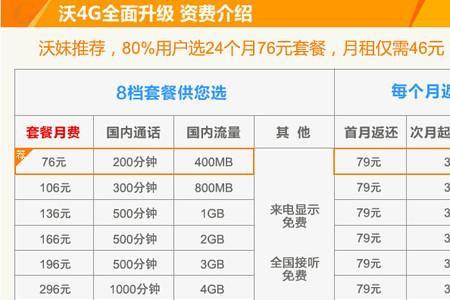 中国联通8元语音包流量怎么计费