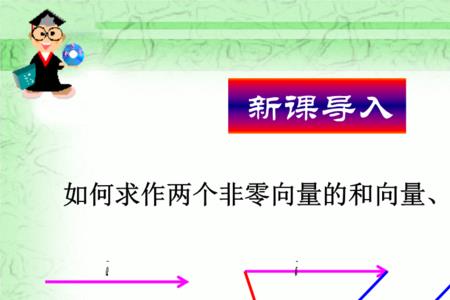 两个向量相加的模长如何计算