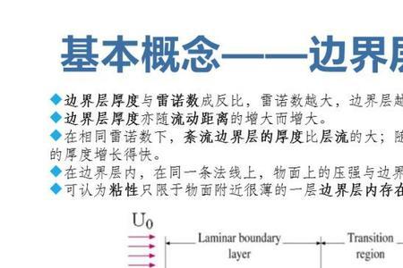 什么是层流边界层和温度边界层