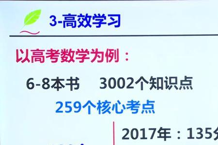 高三数学60多分有必要补课吗