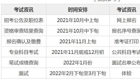 2023国考什么时候选考场