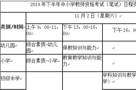 21年下半年教资考了什么