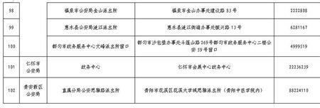 异地办理身份证的证明怎么开