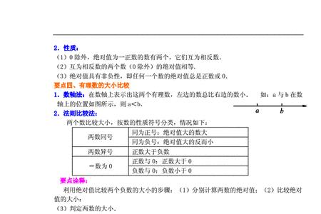 绝对值是否有分数和小数形式