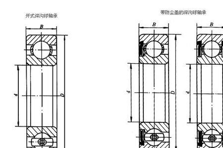 推力轴承极限转速