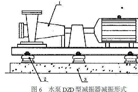 减震沟原理