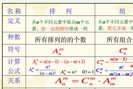 10个数选5个的排列组合公式