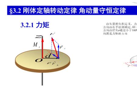 角动量守恒定律是几年级