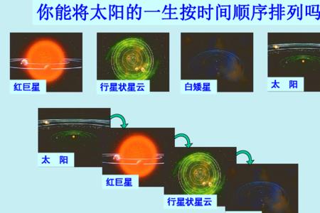 H型恒星的演化过程