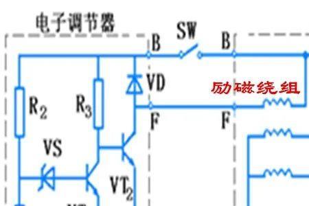 100kw发电机励磁原理