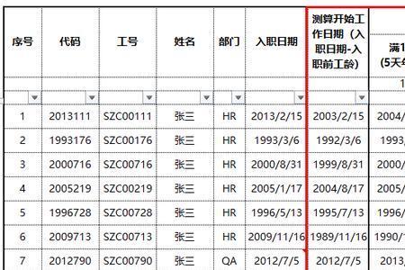 24年工龄几天年休假