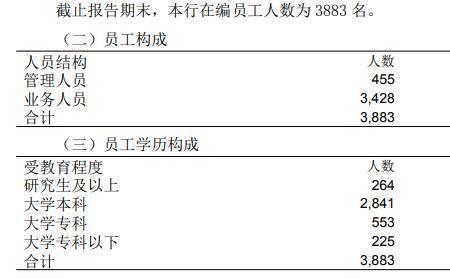 个人经济收入简称什么