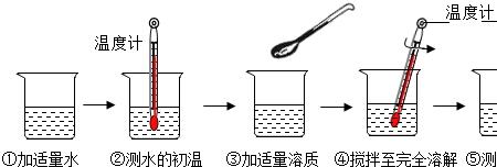 用火碱怎么净化食用油