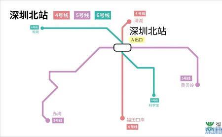 深圳地铁14号线到深圳东站