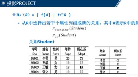 数据库中元组是什么