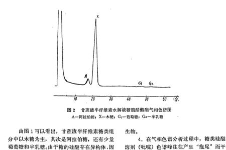 酯与醚反应