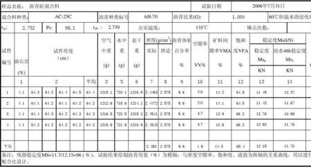 沥青ac规格有几种