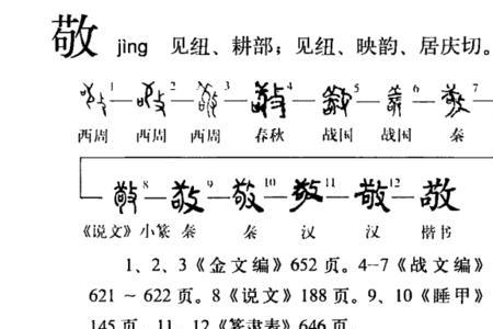 钟的说文解字