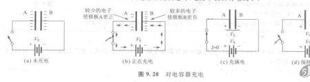 从电容出来的电是直流