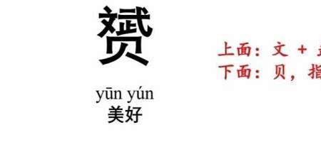 什么是字形一样的字