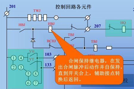 分闸断电 什么意思