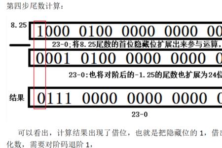 十进制书写格式