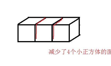 8个小正方体可以拼成什么体型