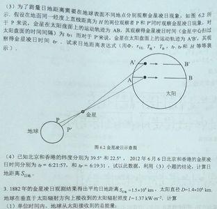 没有任何基础可以学物理竞赛吗