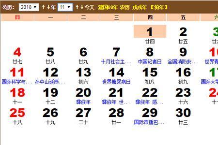 1981阴历9月初2转换成阳历是什么时间