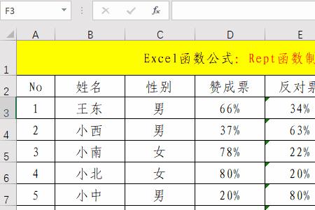 rept函数的高级用法