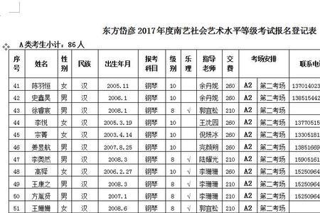 钢琴考3级需要多少时间