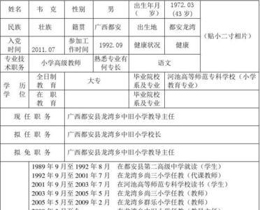 干部任免审批表由谁审核