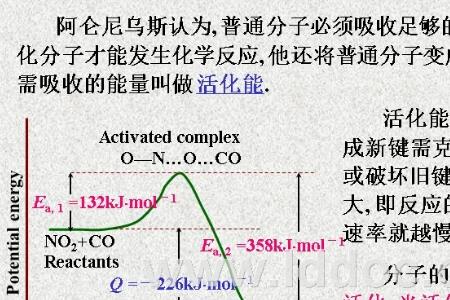 活性和活化能的区别