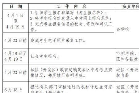 放射技士资格考试中考哪几门