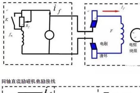 220v发电机励磁电压是多少伏