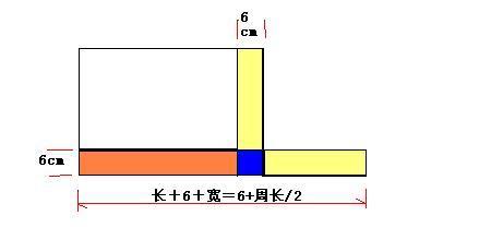 知道长方形面积怎么求高和宽