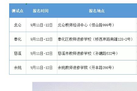 宁波普通话考试延期了吗