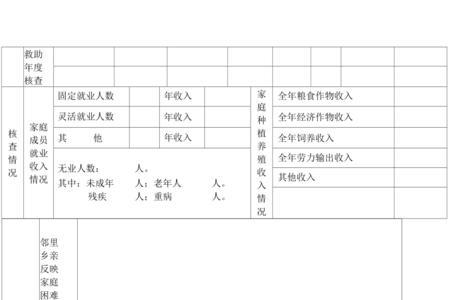 安徽省低保申请需要哪些材料