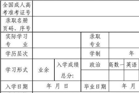 学籍信息登记表的扫描件指的是