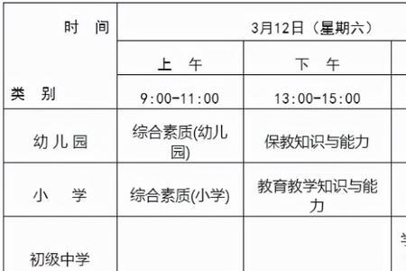 河北小学期中考试时间2022具体时间