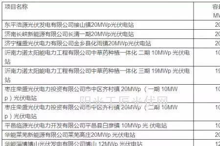 1.5万千瓦时等于多少度电