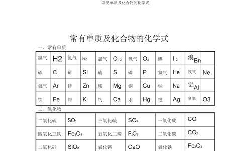 化学中的最简式是什么意思